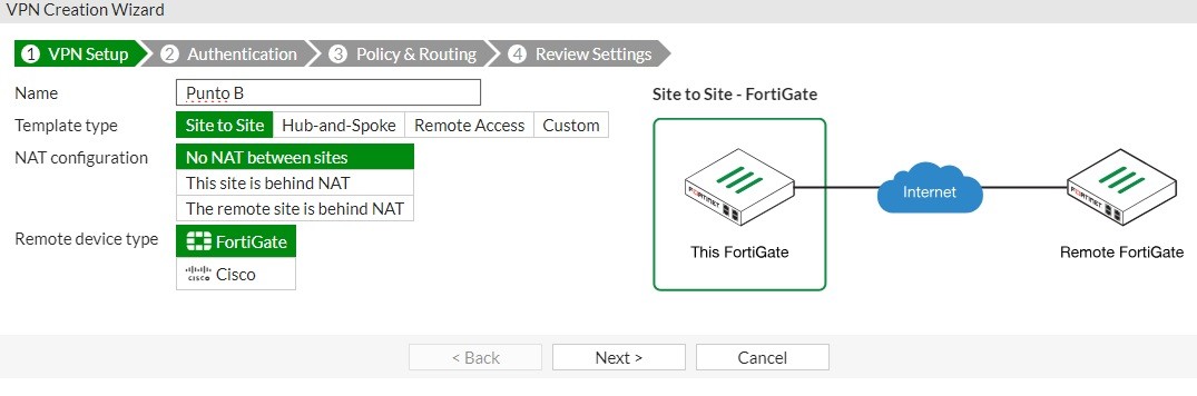 Config Vpn Fortigate