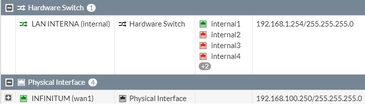 Configuracion interfaz fortigate